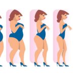 Как быстро похудеть?: Всеобъемлющее руководство по ускоренному снижению веса.