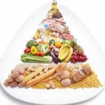 Рациональное питание: Фундамент здоровой и счастливой жизни.